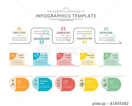 インフォグラフィックスのテンプレートのセット 数字 フレーム 流れ シンプル ビジネスのイラスト素材