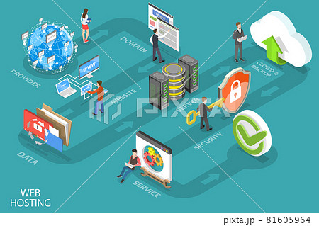 3D Isometric Vector Conceptual Illustration of Web Hosting Service. 81605964