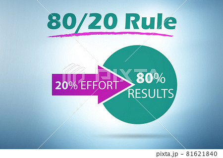 Pareto rule illustration of 80 to 20 Pareto rule illustration of 80 to 20 81621840