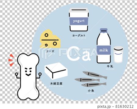 Bone character and calcium-rich food (Japanese ver.) 81630212