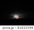 雷 81632599