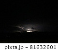 雷 81632601