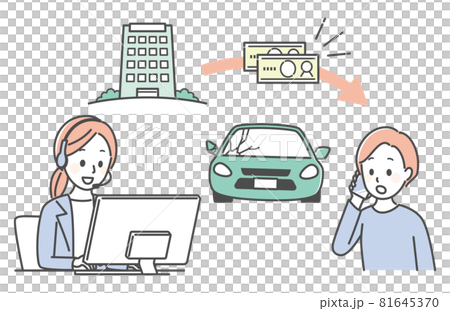 車禍和車輛保險 81645370