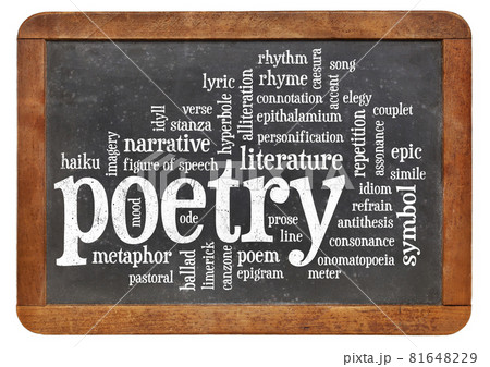 poetry word cloud poetry word cloud 81648229