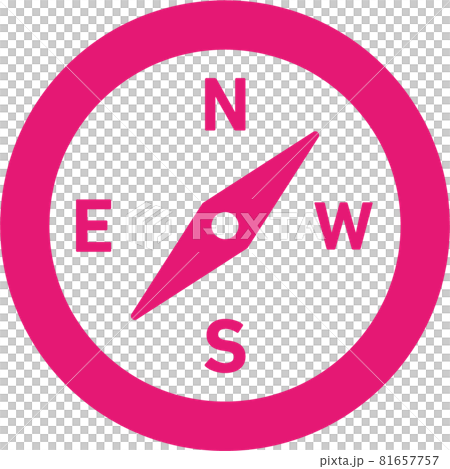 指南針圖標說明 81657757