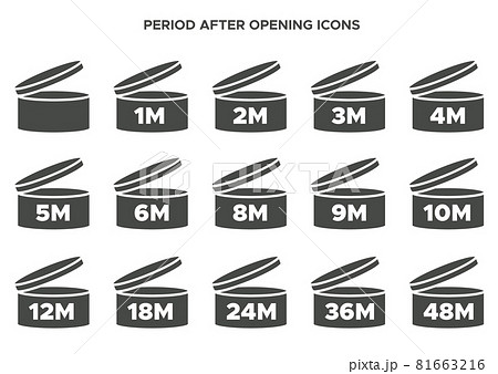 Pao vector symbol. Period after opening icon set. Cosmetic open month life shelf. Cosmetic product expiration. 81663216