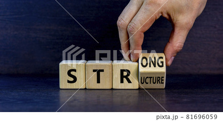 Strong structure symbol. Businessman turns a wooden cube with words 'strong structure'. Beautiful grey background, copy space. Business and strong structure concept. 81696059
