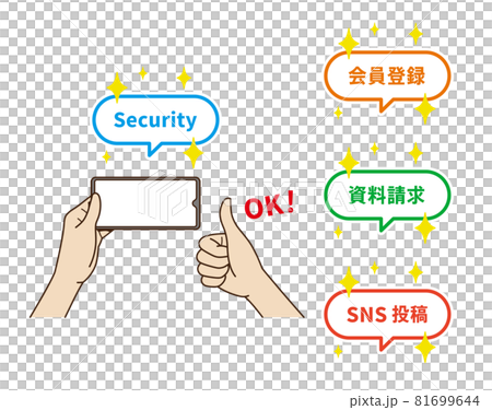 手操作智能手機 手操作智能手機 81699644