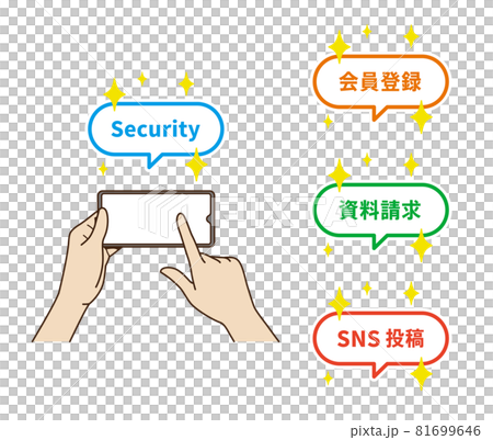 手操作智能手機 手操作智能手機 81699646