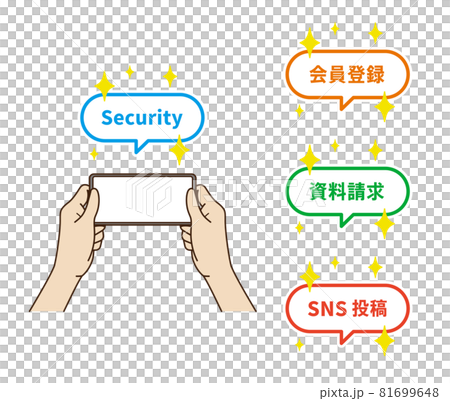 手操作智能手機 手操作智能手機 81699648