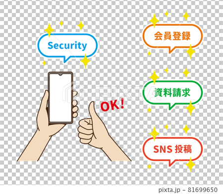 手操作智能手機 手操作智能手機 81699650