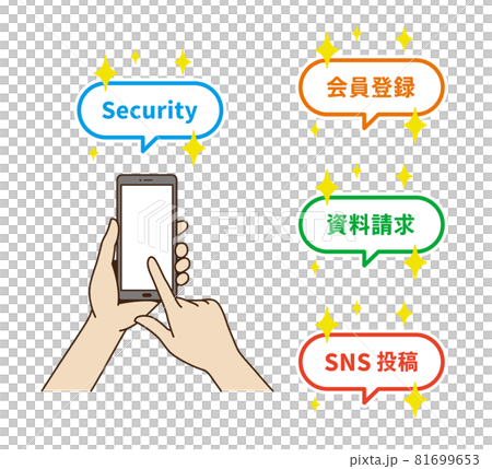 手操作智能手機 手操作智能手機 81699653