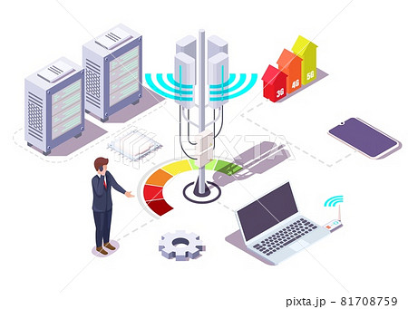 5G network wireless technology flowchart. Communication tower, server, laptop, smartphone, vector isometric illustration 81708759