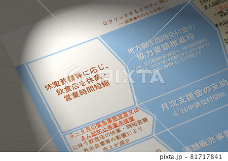 地方創成臨時交付金   新型コロナウイルス感染症対策  81717841