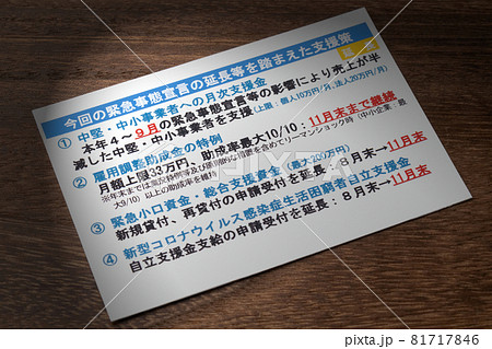新型コロナウイルス感染症対策 新型コロナウイルス感染症対策 81717846