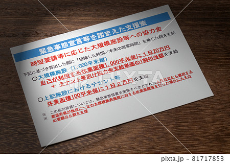 時短要請に応じた集客力の高い大規模施設等への協力金の支援 緊急事態宣言等を踏まえた支援策 時短要請に応じた集客力の高い大規模施設等への協力金の支援 緊急事態宣言等を踏まえた支援策 81717853
