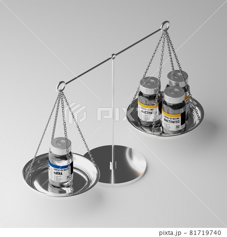 Isometric 3D rendering Covid-19 scales efficacy compare inactivate and mRNA vaccine bottle, Vaccination Campaign Effect for Herd immunity protection from pandemic concept grey background copy space Isometric 3D rendering Covid-19 scales efficacy compare inactivate and mRNA vaccine bottle, Vaccination Campaign Effect for Herd immunity protection from pandemic concept grey background copy space 81719740
