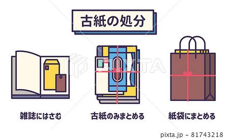 古紙の処分方法 81743218