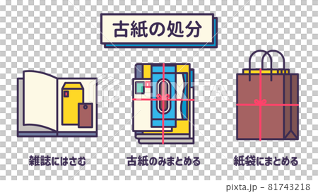 古紙の処分方法 81743218