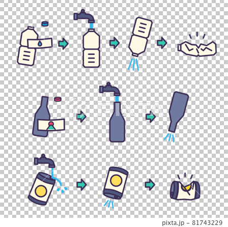 如何回收塑膠瓶瓶罐材料 81743229