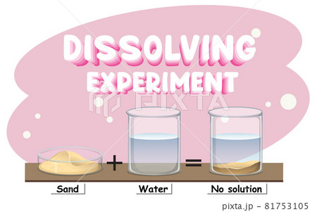 Dissolving science experiment with sand in water 81753105