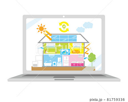 パソコンの画面に映るエコ住宅のイメージイラスト 81759336