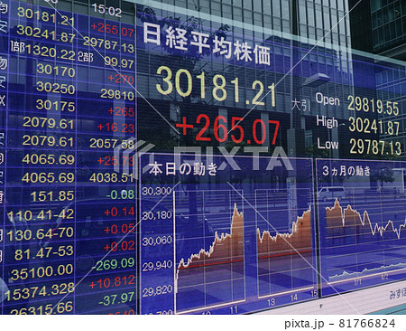＜東京都＞株価ボード 81766824