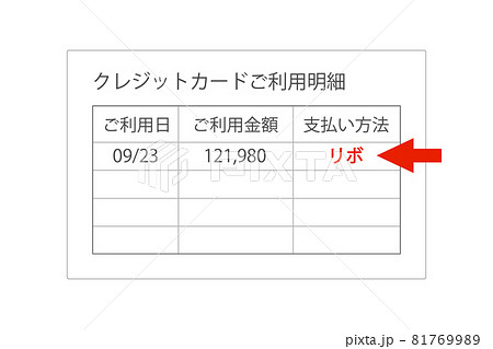 クレジットカード利用明細　リボ払い　イラスト 81769989