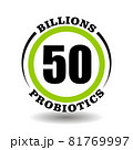 Circle vector icon Billions probiotics complex for package milk product signs contain many millions prebiotic bacterias symbol. Logo of healthy food with lactic acid pictogram 81769997