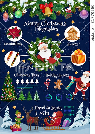 Christmas holiday infographics with Santa, gifts Christmas holiday infographics with Santa, gifts 81770266