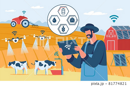 Smart farming, innovative farming technology, agricultural drones. Ecological solar powered farm, agriculture automation vector illustration Smart farming, innovative farming technology, agricultural drones. Ecological solar powered farm, agriculture automation vector illustration 81774821