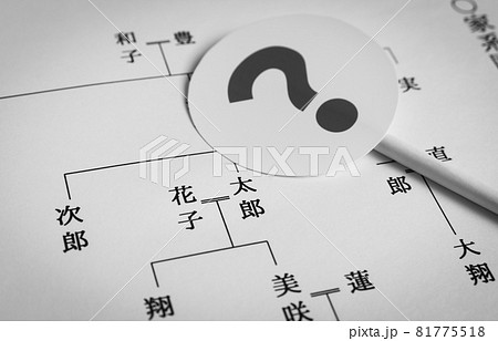 家系図と? 配偶者 夫婦 親子 クエスチョンマーク ? 家系図と? 配偶者 夫婦 親子 クエスチョンマーク ? 81775518