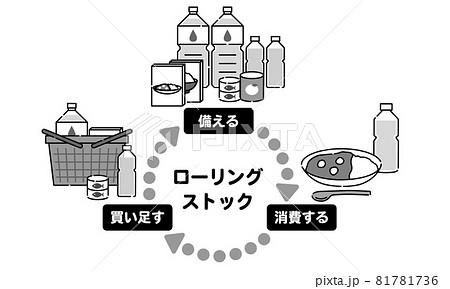 人物無しローリングストックイラスト　モノクロ 81781736