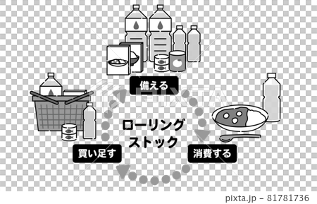 人物無しローリングストックイラスト　モノクロ 81781736