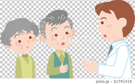 諮詢男醫生_老夫妻 81791418