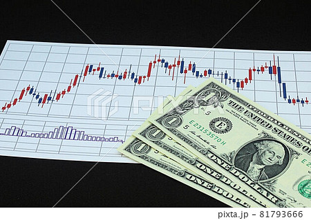 【為替・FX・株・ドル円・ビットコインなどに関する記事のサムネイルに】一ドル札三枚とチャート 81793666