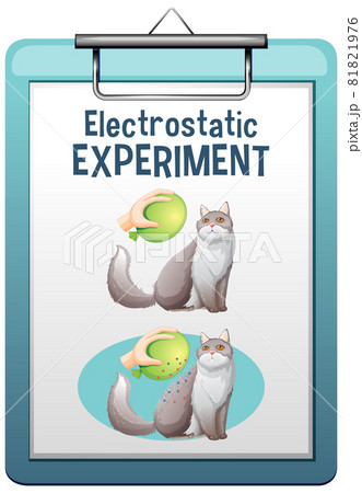 Electrostatic science experiment poster Electrostatic science experiment poster 81821976