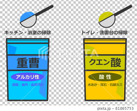 Cleaning citric acid and baking soda detergent illustration 81865753
