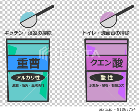 Cleaning citric acid and baking soda detergent illustration 81865754