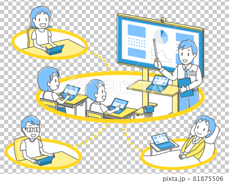 タブレットを利用して、教室や療養先・家庭などそれぞれの環境で授業を受ける子どもたち 81875506