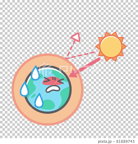 温室効果ガスに関する地球のイラストセット 温室効果ガスに関する地球のイラストセット 81889743