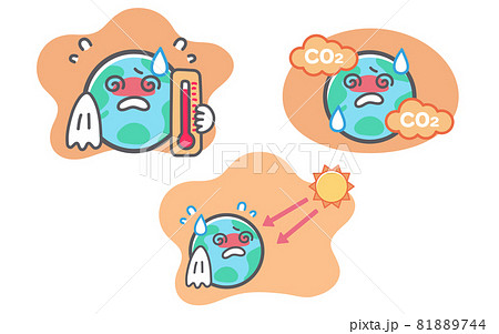 地球温暖化に関する地球のイラストセットのイラスト素材