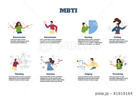 MBTI infographic with people of various thinking, vector illustration isolated. MBTI infographic with people of various thinking, vector illustration isolated. 81919164