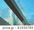 ぐらついた水面 81930789
