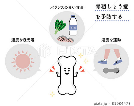 骨のキャラクターと 骨粗しょう症を予防する方法 日本語ver のイラスト素材