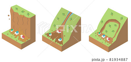 土砂災害の種類と構造 アイソメトリックなイラストのイラスト素材