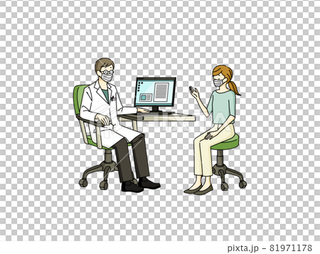 一位女性在檢查時告訴她的醫生她的症狀 81971178
