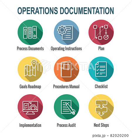 Standard Procedures for Operating a Business - Manual, Steps, & Implementation including outline icon sop Standard Procedures for Operating a Business - Manual, Steps, & Implementation including outline icon sop 82020200