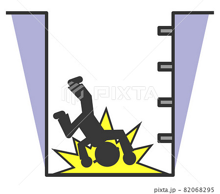 現場で開口部に転落して大怪我をした作業員 82068295