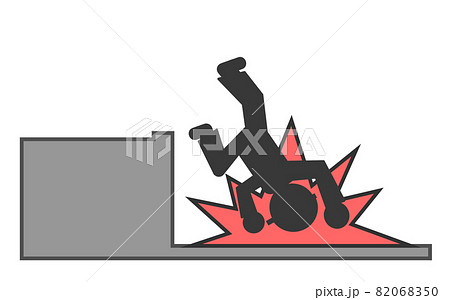 現場で段差から落ちて大怪我をした作業員 現場で段差から落ちて大怪我をした作業員 82068350